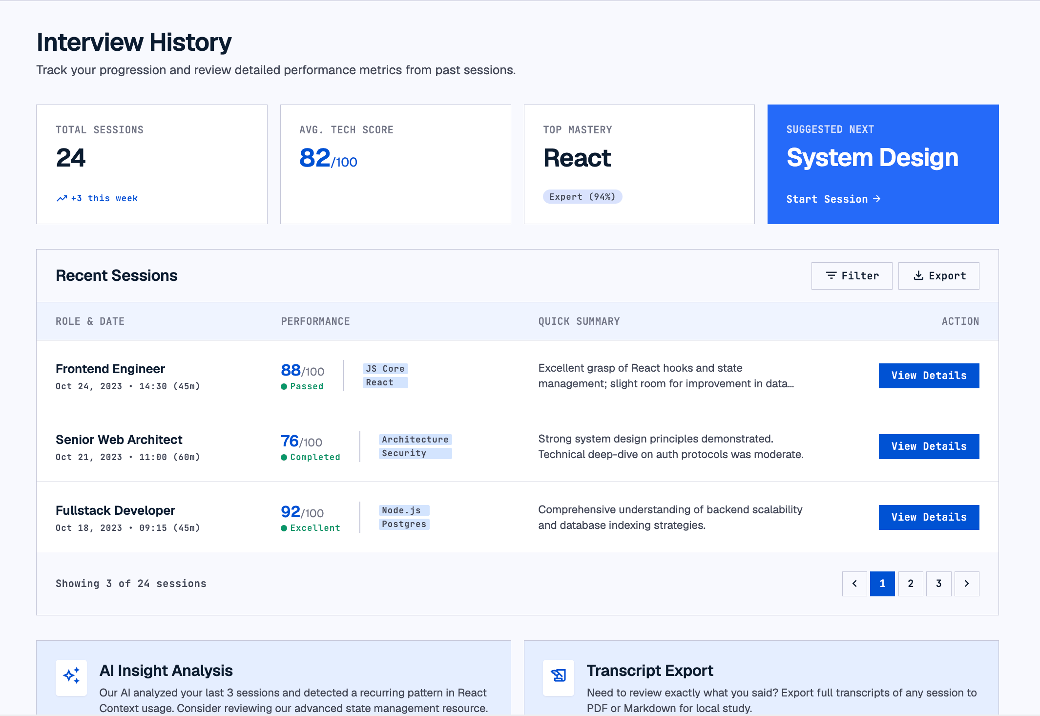 AI-generated interview performance analysis