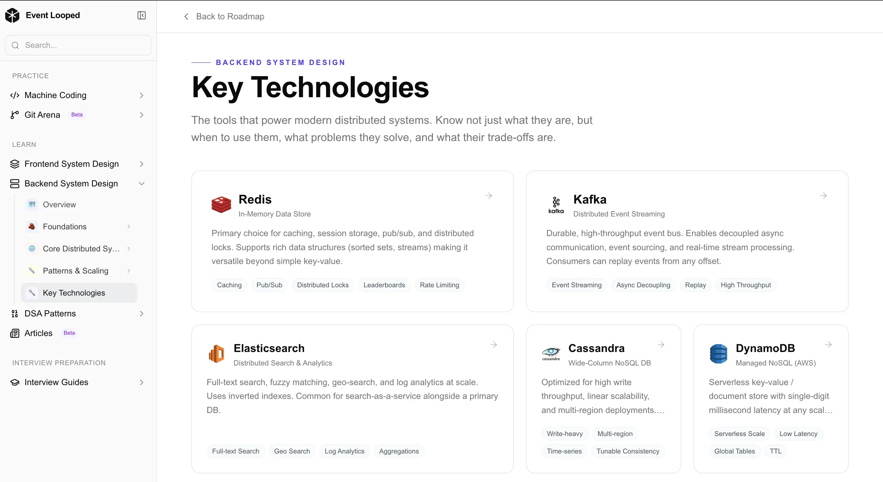 Backend technologies overview